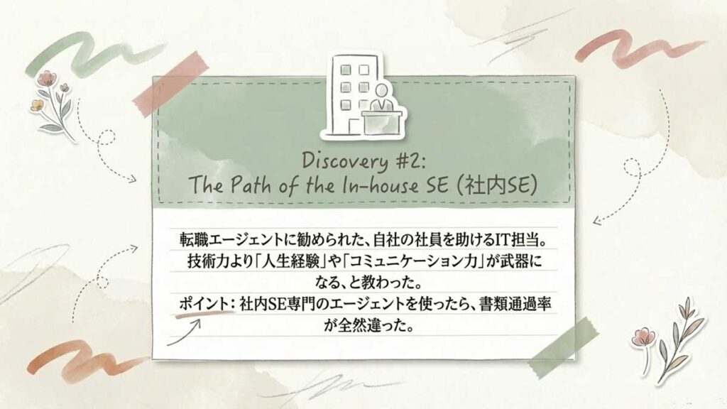 社内SE専門の転職エージェントに相談する40代女性